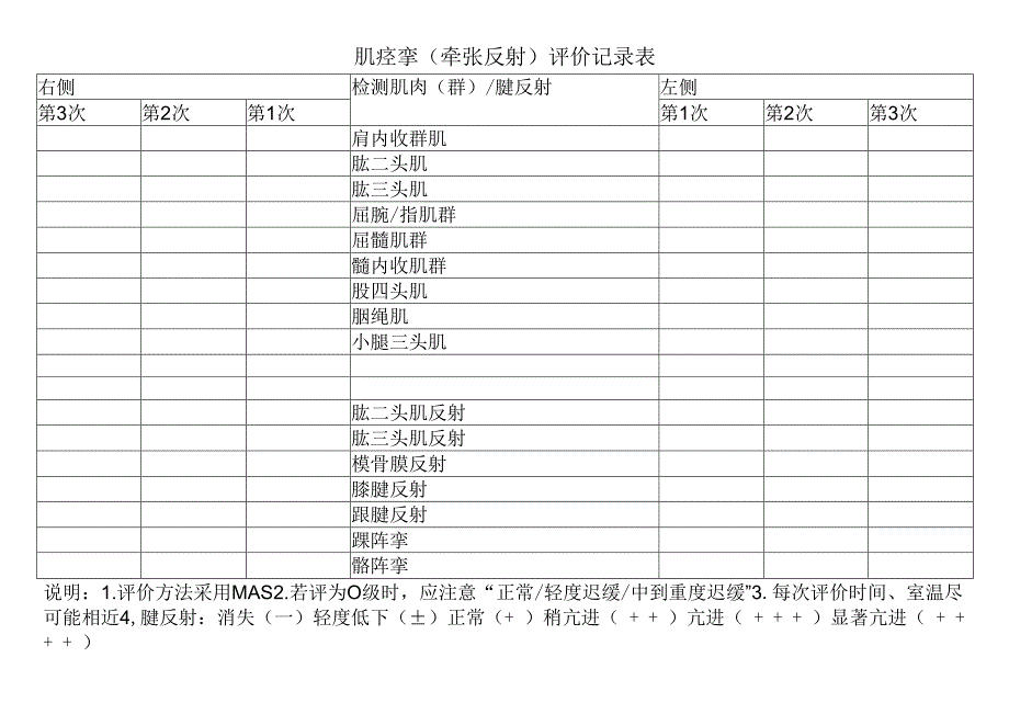 肌痉挛（牵张反射）评价记录表.docx_第1页