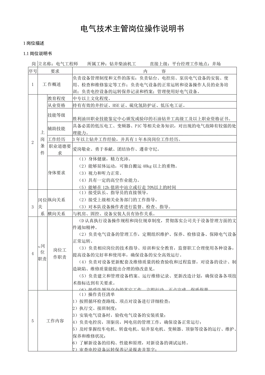 电气技术主管岗位操作说明书.docx_第1页