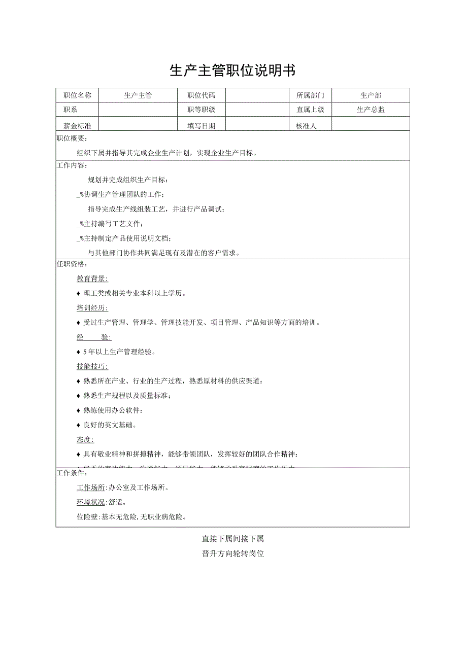 生产主管职位说明书.docx_第1页