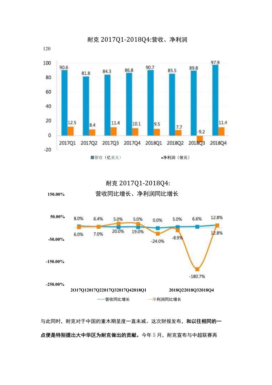 耐克2018财年第四季度财报.docx_第3页