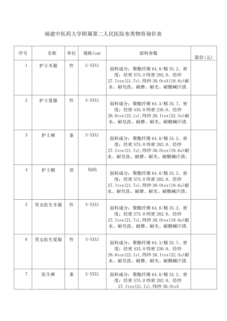 福建中医药大学附属第二人民医院布类物资询价表.docx_第1页