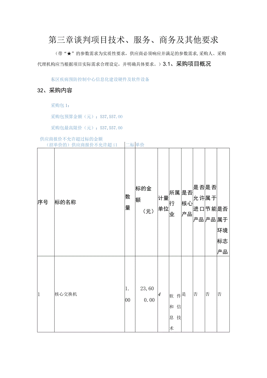 第三章谈判项目技术、服务、商务及其他要求.docx_第1页