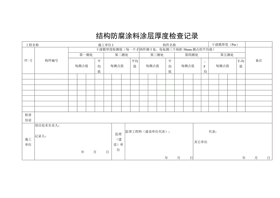 结构防腐涂料涂层厚度检查记录.docx_第1页