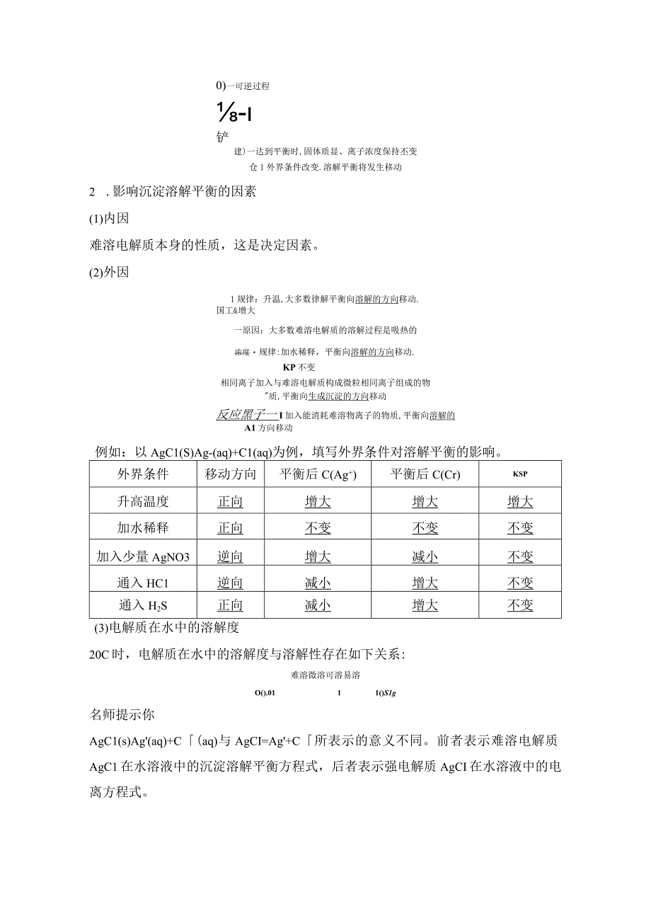 第4讲难溶电解质的溶解平衡.docx_第2页