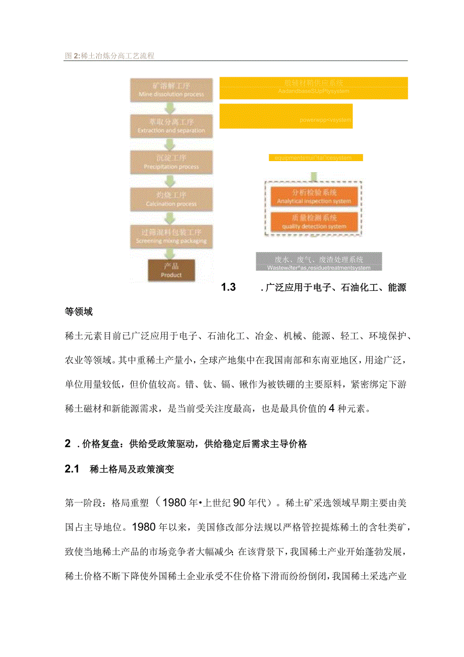 稀土行业市场分析.docx_第2页