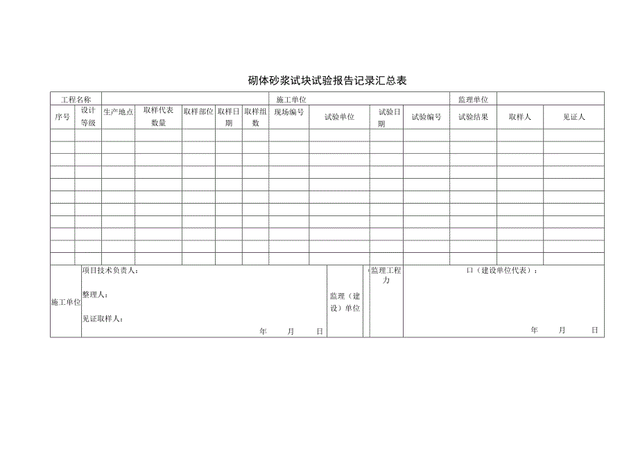 砌体砂浆试块试验报告记录汇总表.docx_第1页