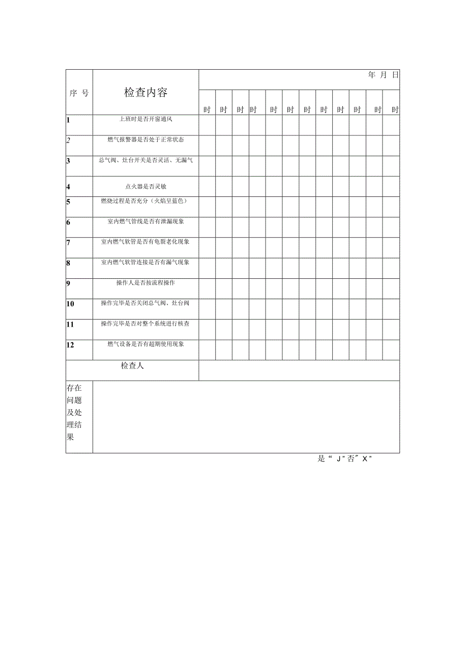 职工食堂燃气检查记录.docx_第1页