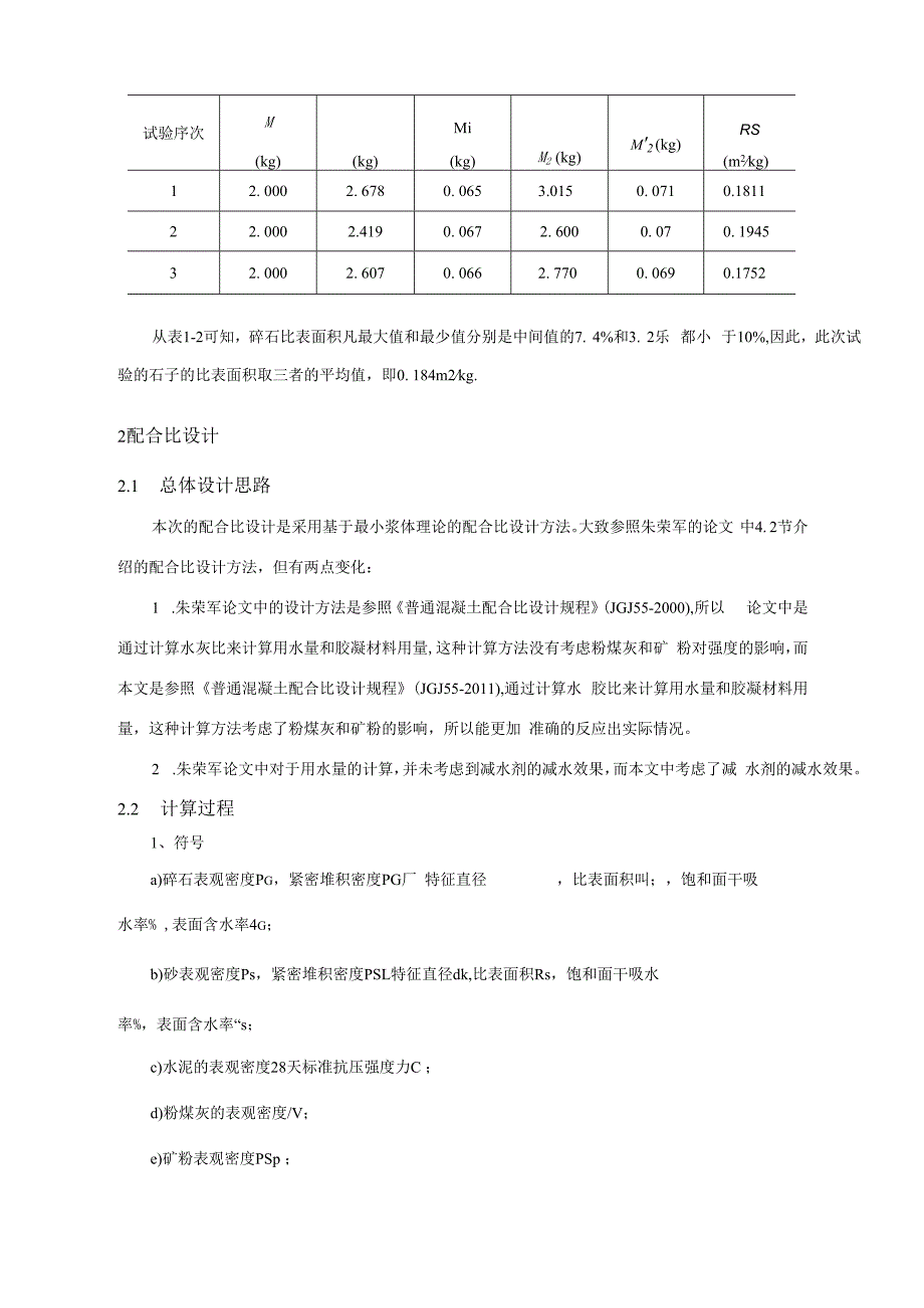 石子比表面积测定.docx_第2页