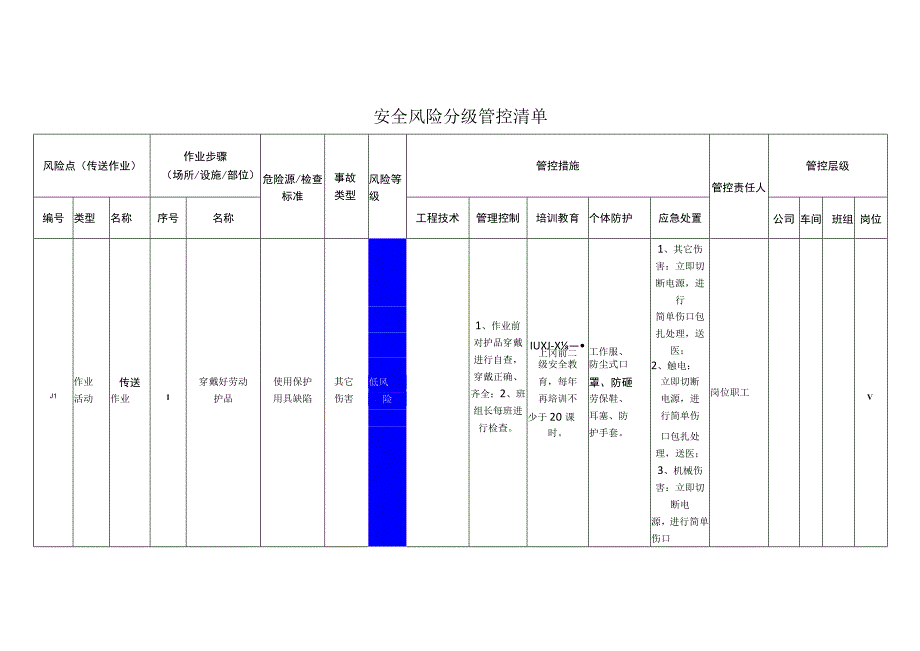 筑路材料有限公司传送作业安全风险分级管控清单.docx_第1页