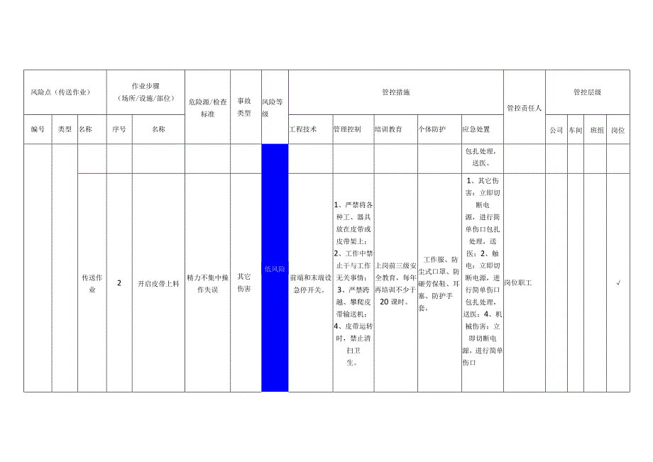 筑路材料有限公司传送作业安全风险分级管控清单.docx_第2页
