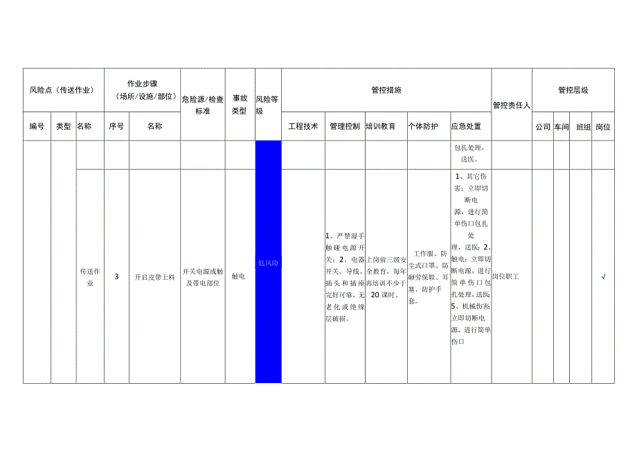筑路材料有限公司传送作业安全风险分级管控清单.docx_第3页