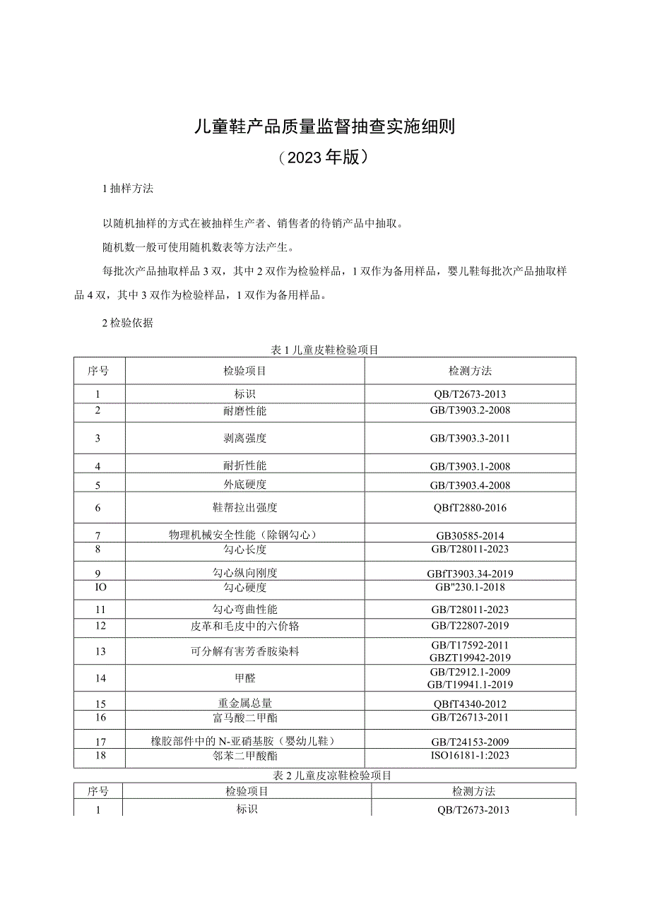 童鞋产品质量监督抽查实施细则（2023年版）.docx_第1页