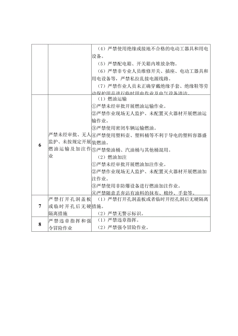 船舶运行服务作业安全禁止清单.docx_第2页