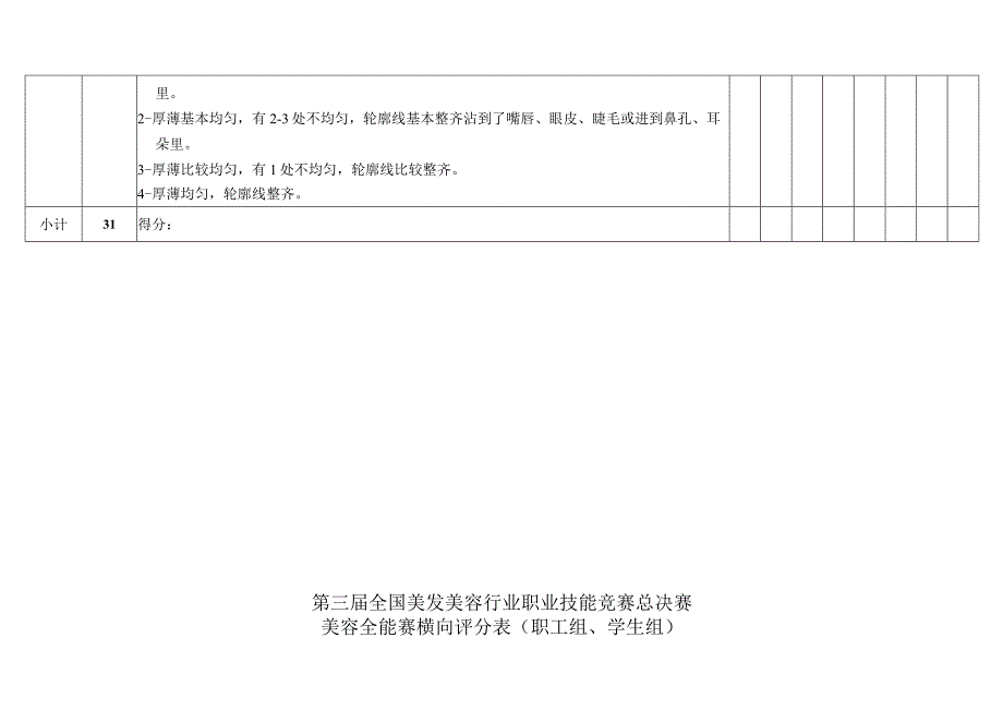 第三届全国美发美容行业职业技能竞赛总决赛美容全能赛横向评分表职工组、学生组.docx_第3页