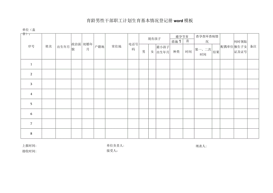 育龄男性干部职工计划生育基本情况登记册word模板.docx_第1页