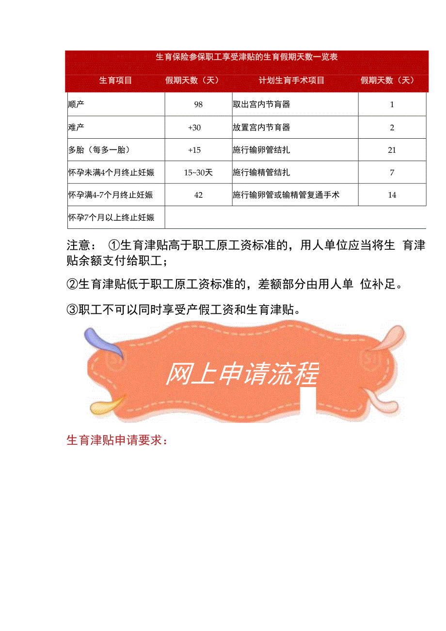 生育津贴网上申请流程.docx_第3页