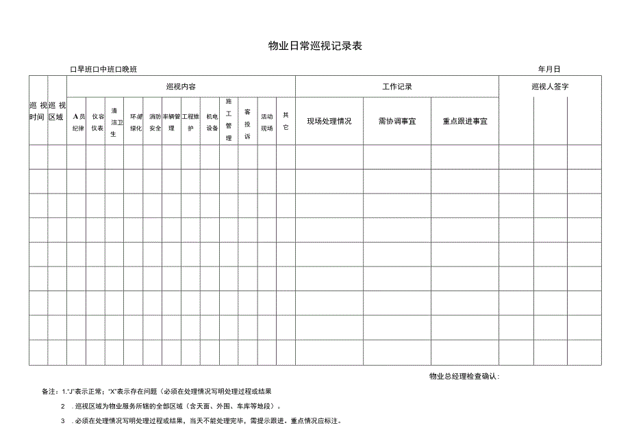 物业商业之日常运营巡视记录表.docx_第1页