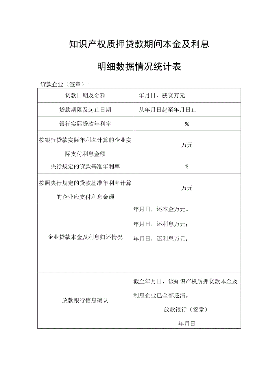 知识产权质押贷款期间本金及利息明细数据情况统计表.docx_第1页