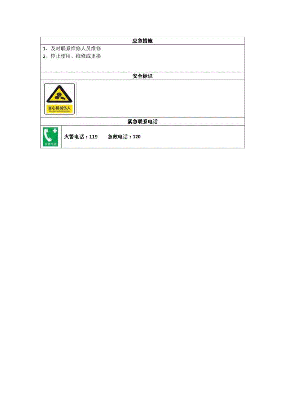 粉末涂料有限公司押出机岗位风险告知卡.docx_第2页