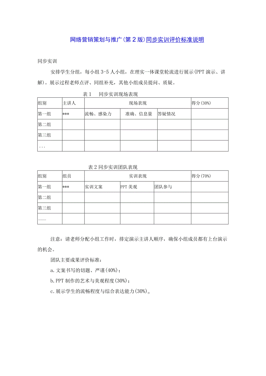 网络营销策划与推广（微课版第2版）同步实训评价标准.docx_第1页