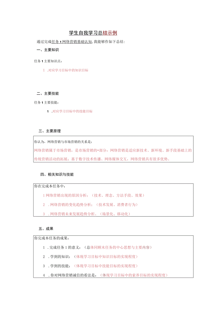 网络营销策划与推广（微课版第2版）同步实训评价标准.docx_第2页