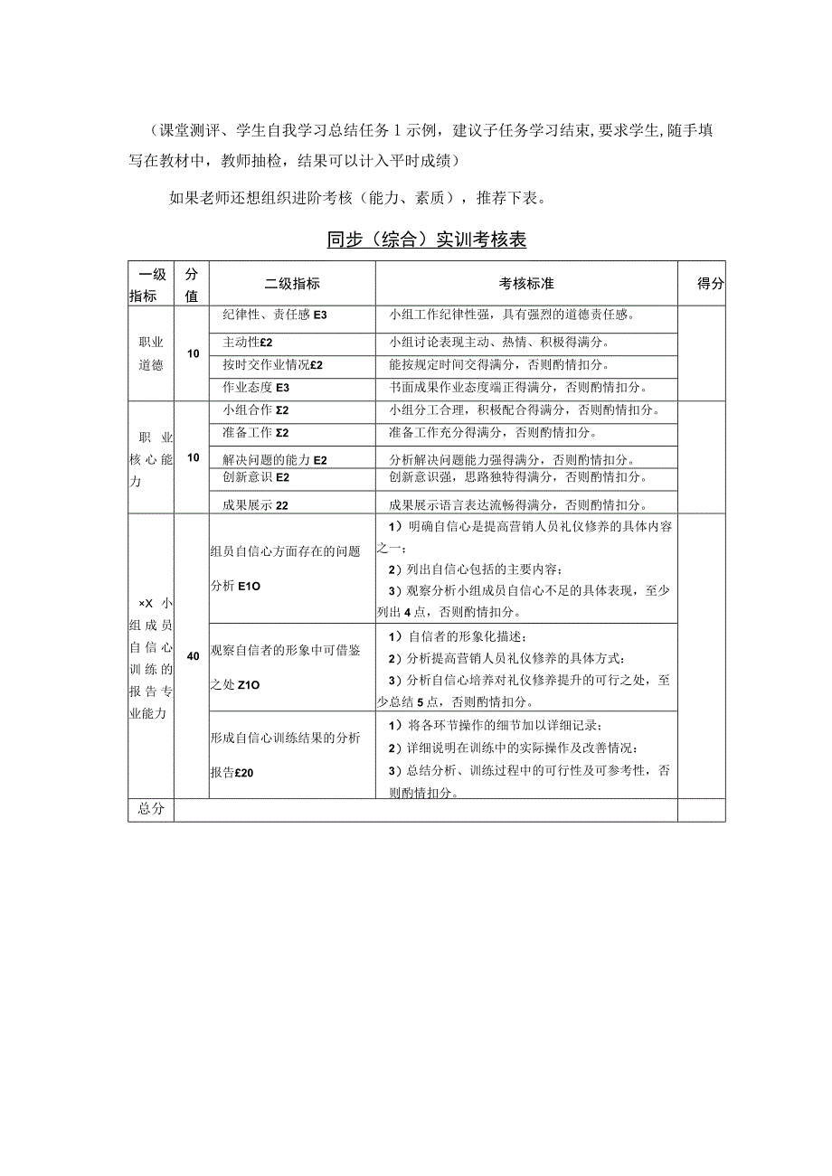 网络营销策划与推广（微课版第2版）同步实训评价标准.docx_第3页