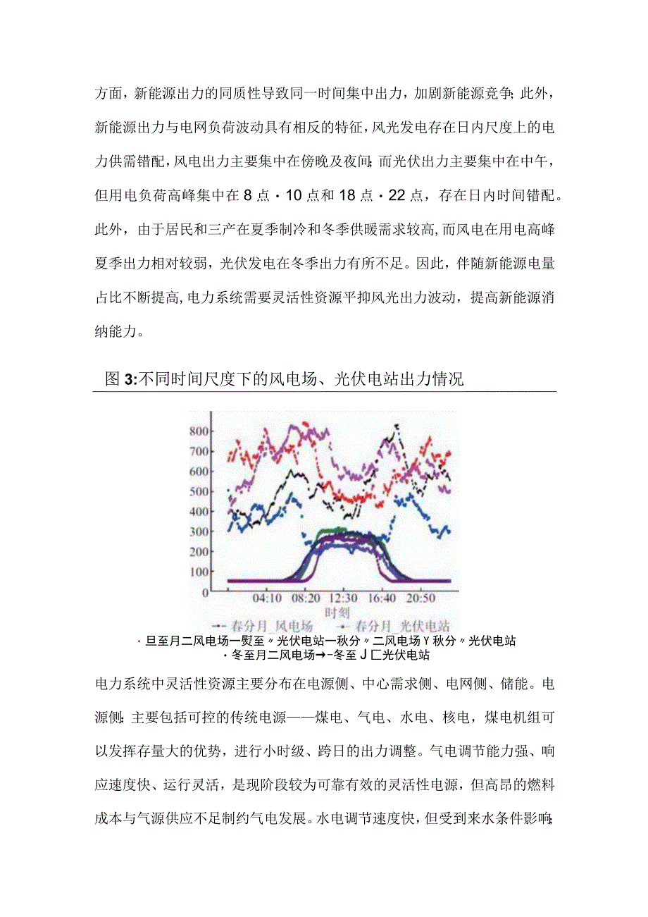 火电灵活性改造市场分析.docx_第2页