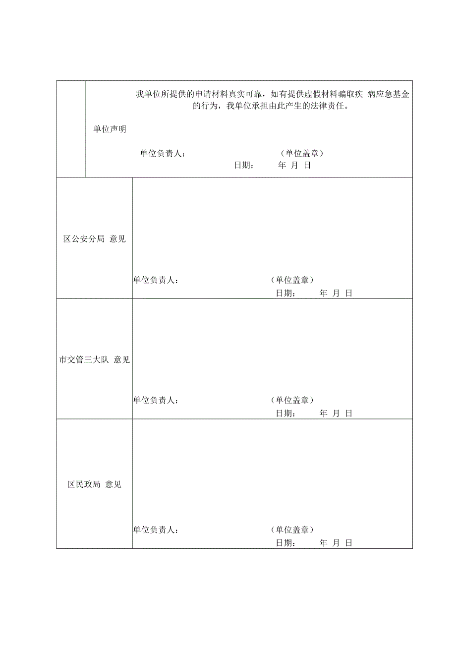 疾病应急救助基金申请表.docx_第2页