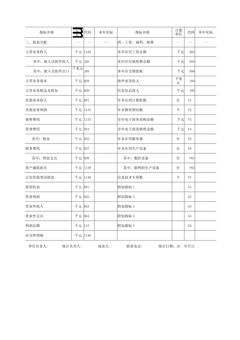 电子信息制造业统计报表表式企业基本情况表.docx_第3页