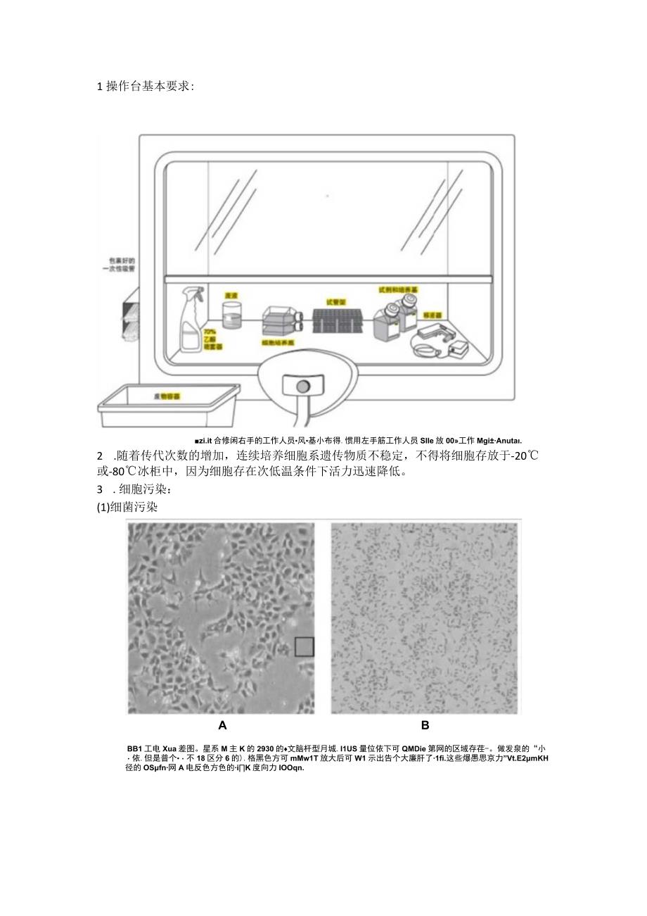 细胞培养基本方法.docx_第1页