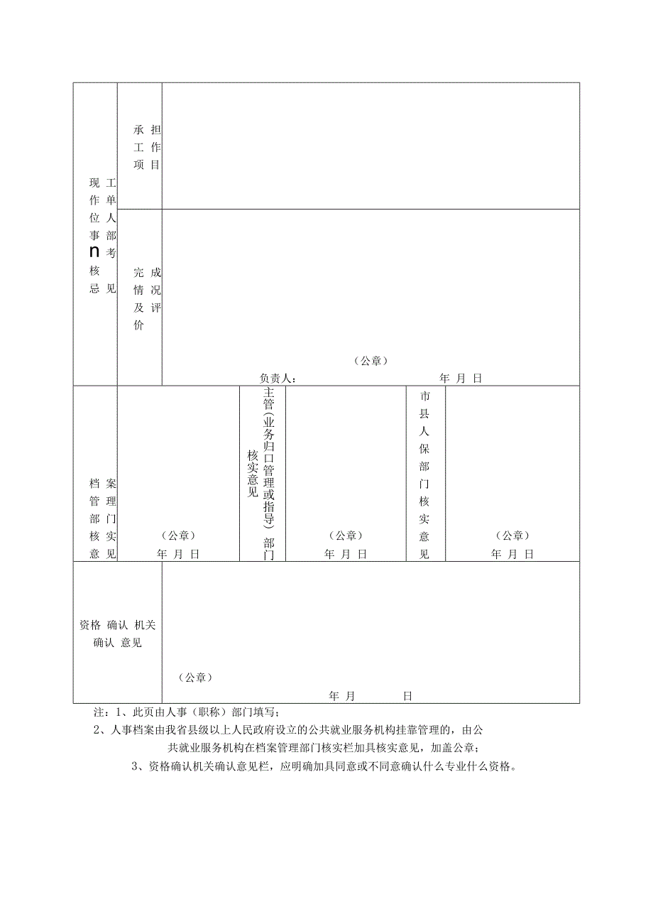 省外人员专业技术资格确认申报表.docx_第2页