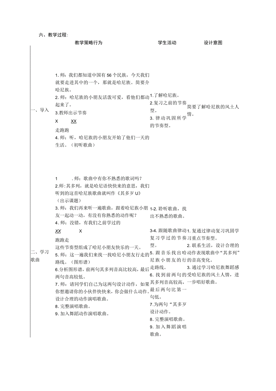 第二单元《其多列》（教案）-人音版（2012）音乐一年级上册.docx_第2页