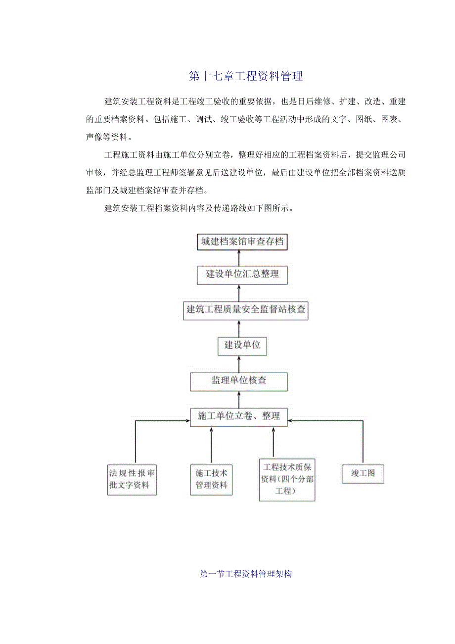 章工程资料管理（天选打工人）.docx_第1页