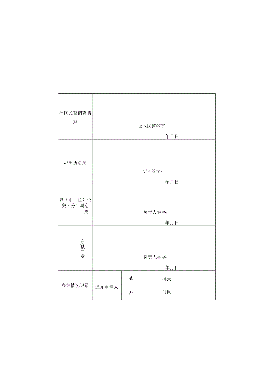 社区民警签字年月日湖南省补录人口信息审核表.docx_第2页