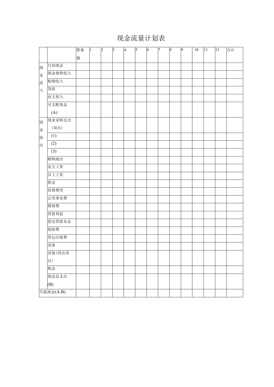 现金流量计划表.docx_第1页