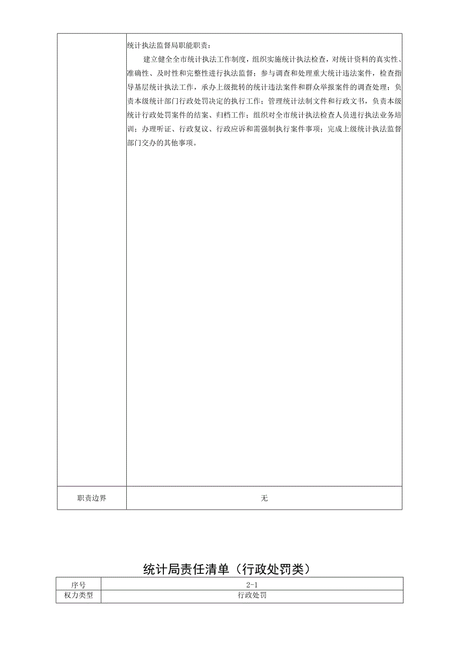 统计局责任清单.docx_第2页