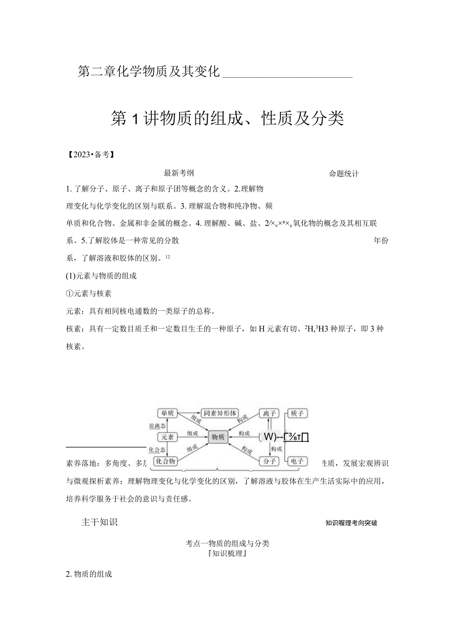 第1讲物质的组成、性质及分类.docx_第1页