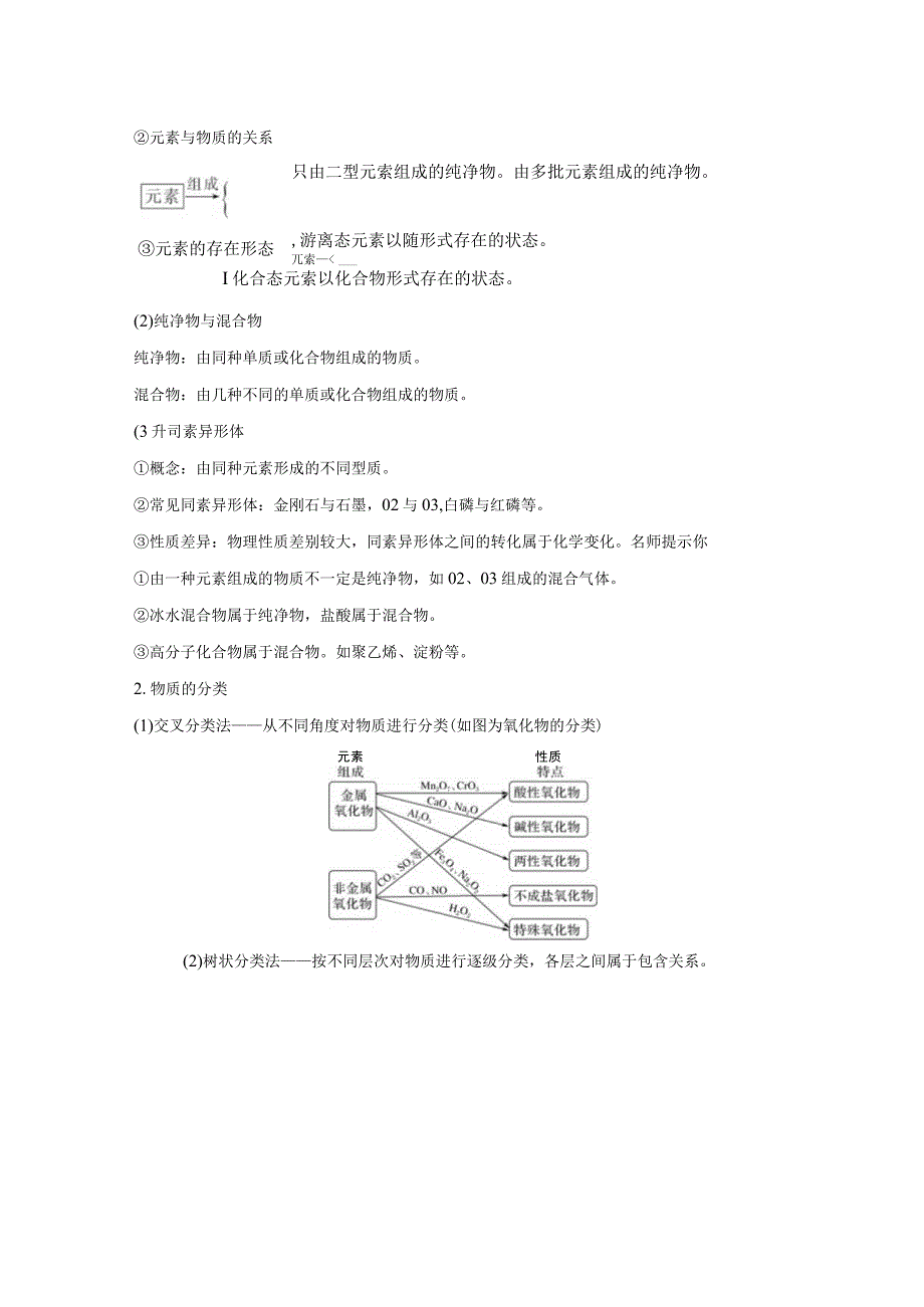 第1讲物质的组成、性质及分类.docx_第2页