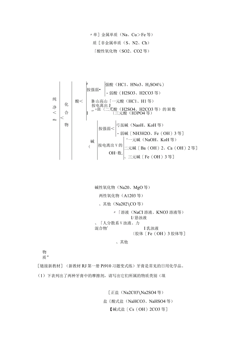 第1讲物质的组成、性质及分类.docx_第3页