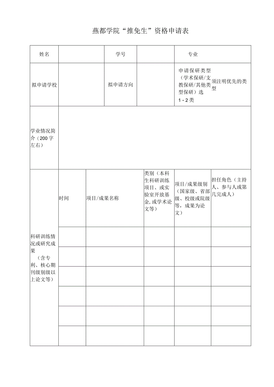 燕都学院“推免生”资格申请表.docx_第1页