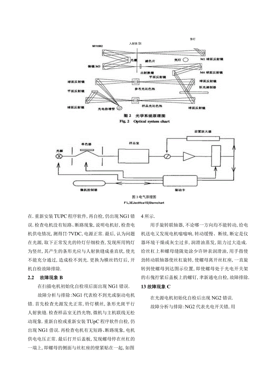 紫外可见分光光度计维修论文.docx_第2页