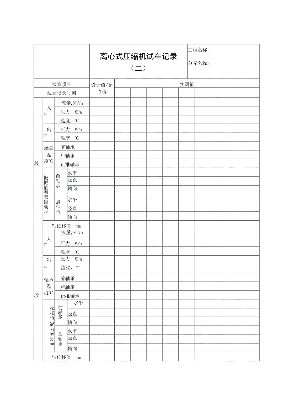 离心式压缩机试车记录（二）.docx_第1页