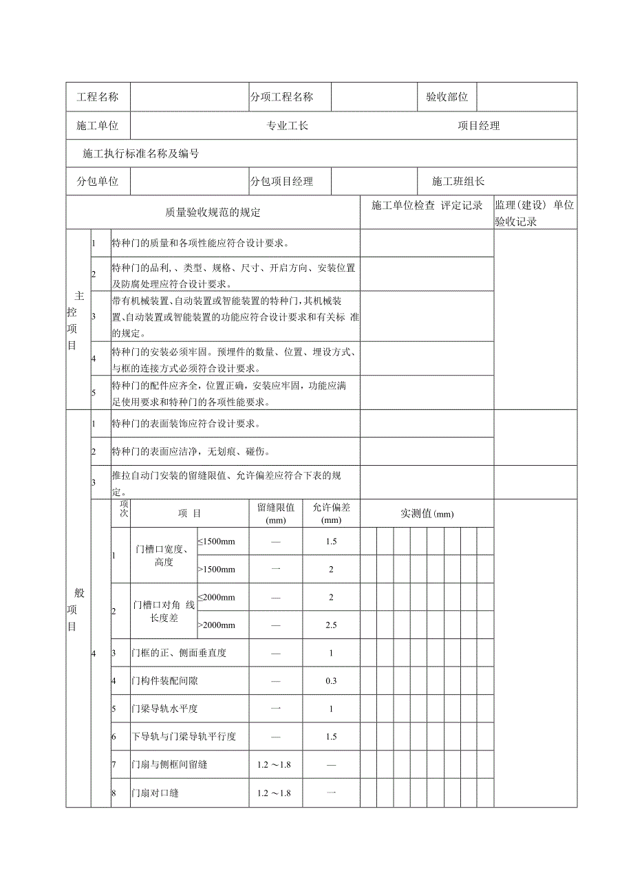 特种门安装工程检验批质量验收记录.docx_第1页