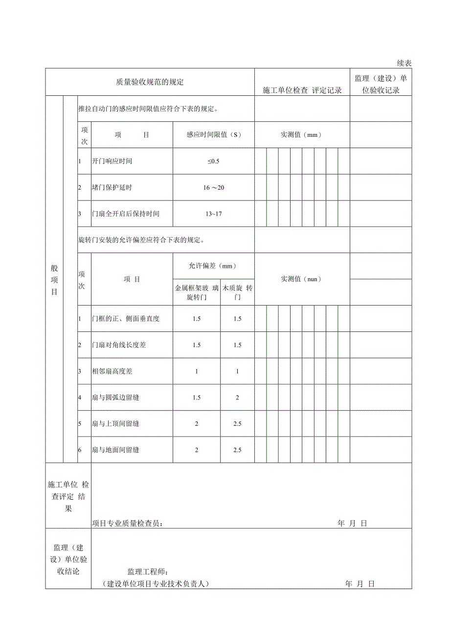 特种门安装工程检验批质量验收记录.docx_第2页