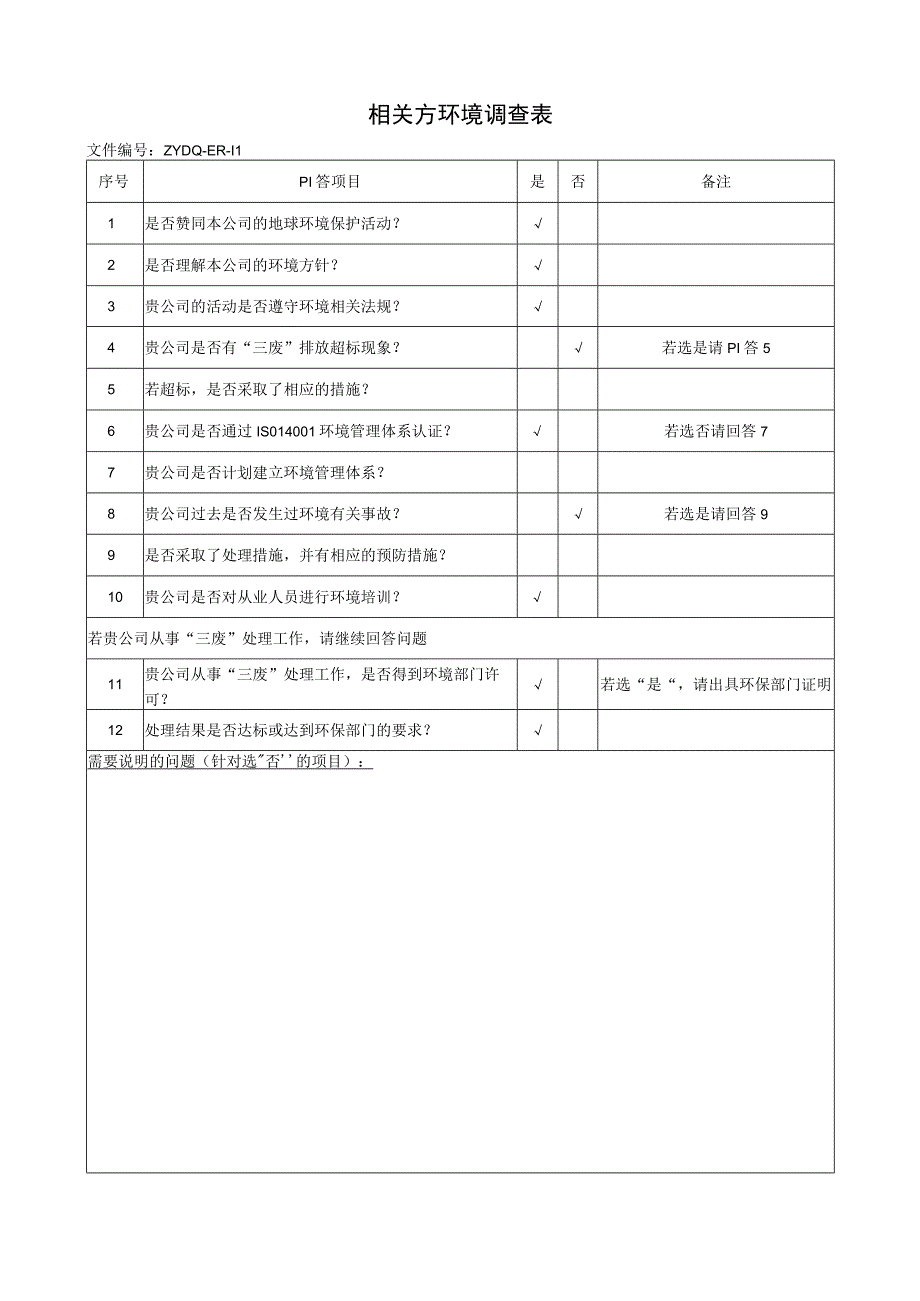 相关方环境调查表（2023年）.docx_第1页