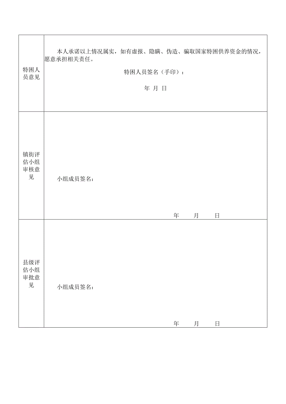 特困人员生活自理能力评估表（范本）特别困难户资料.docx_第2页