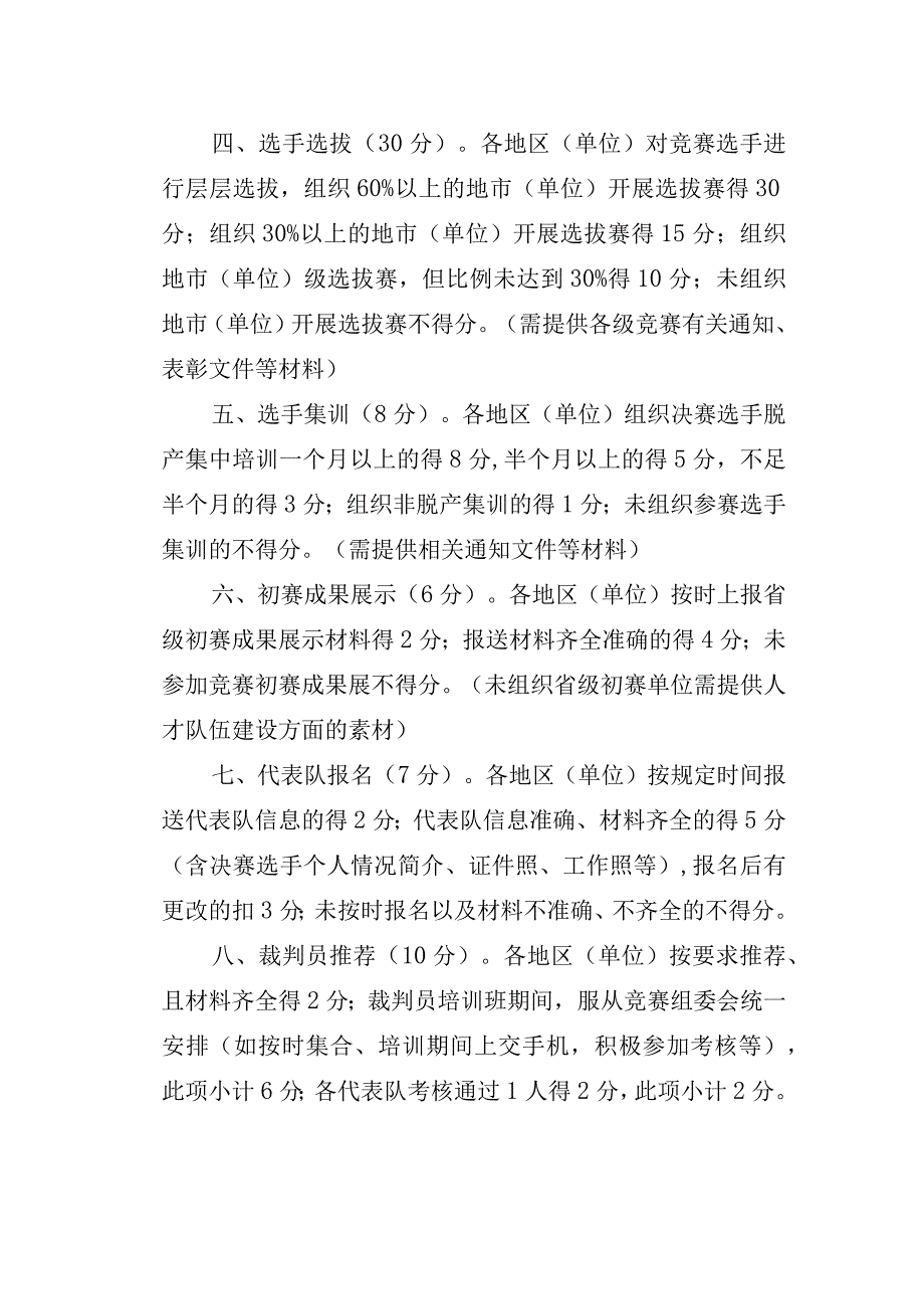 第六届全国粮食行业职业技能竞赛优秀组织奖评分细则.docx_第2页