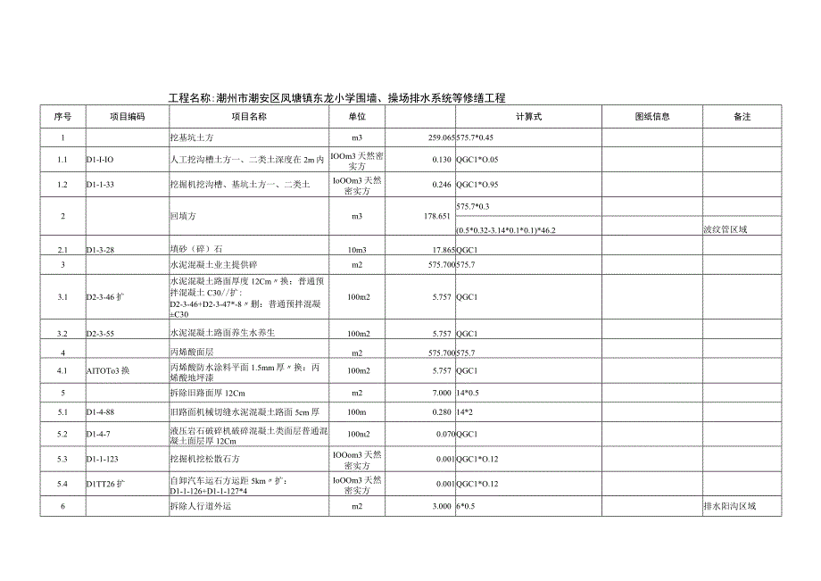 潮州市潮安区凤塘镇东龙小学围墙、操场排水系统等修缮工程计算书.docx_第2页