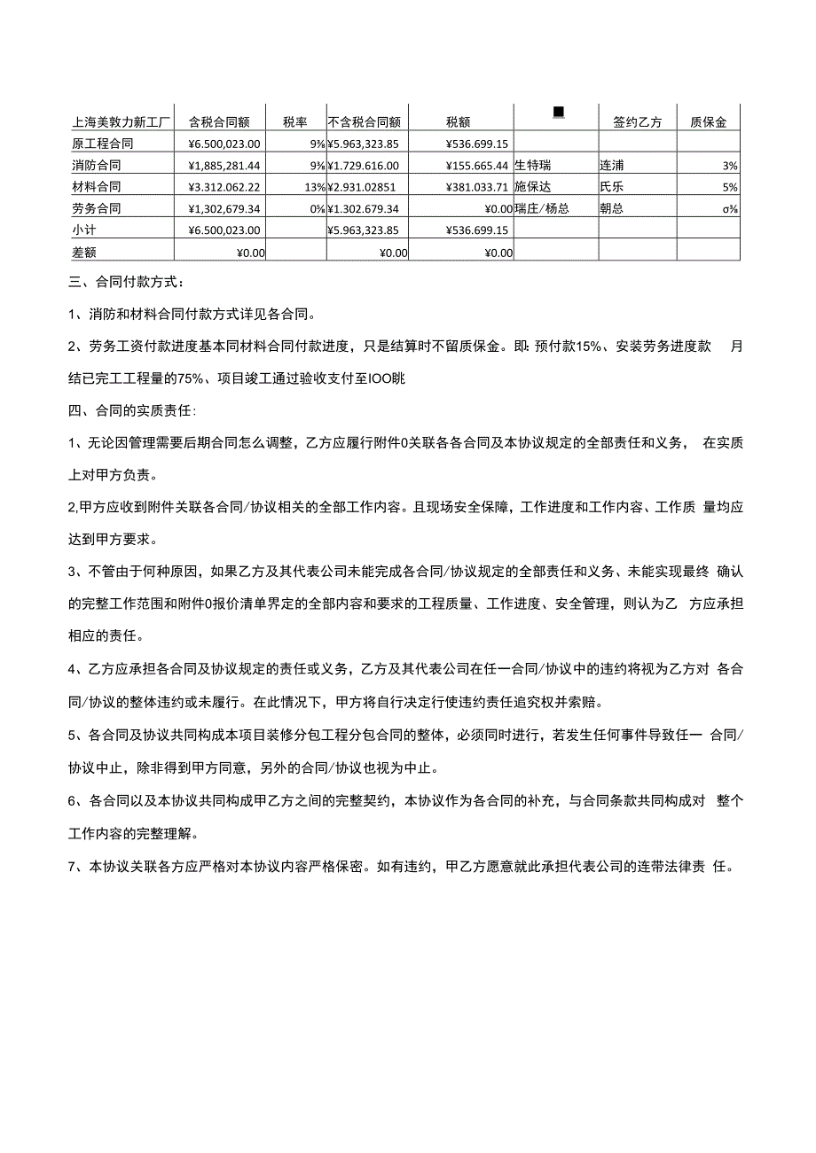 美敦力新工厂项目机电消防包框架协议.docx_第2页