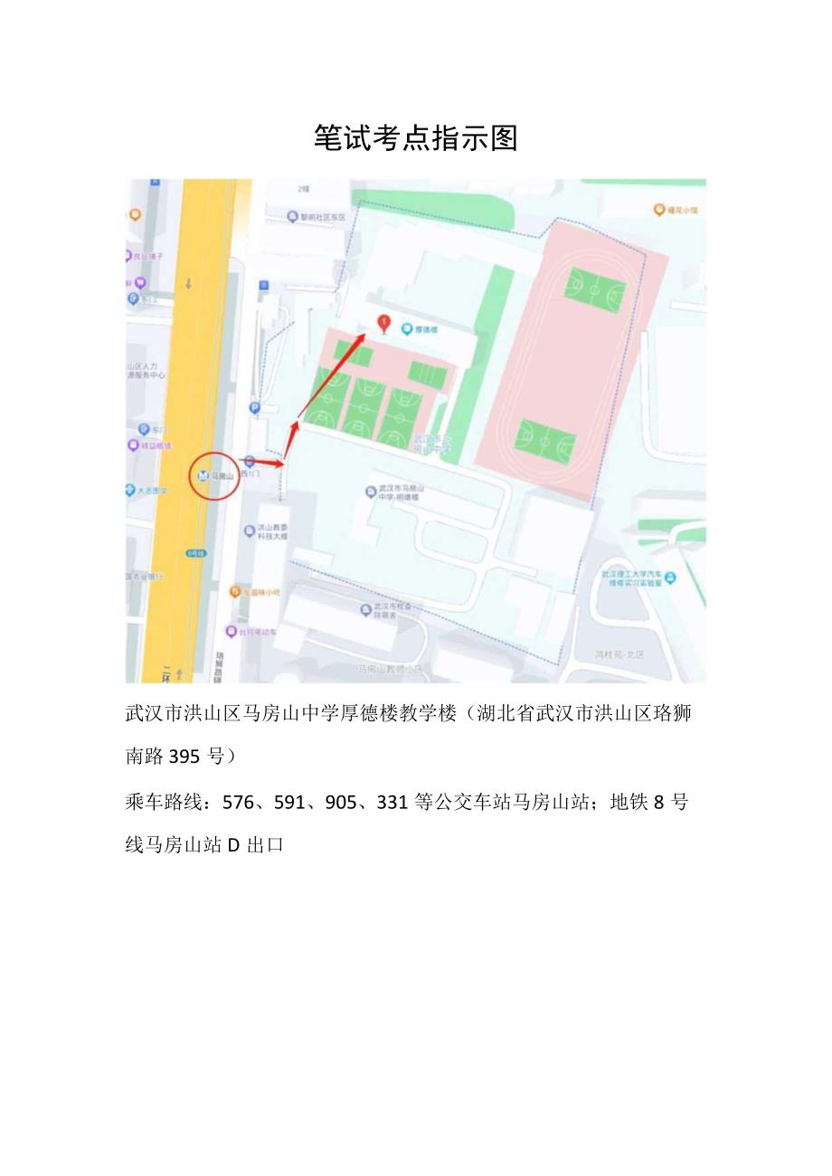 笔试考点指示图.docx_第1页